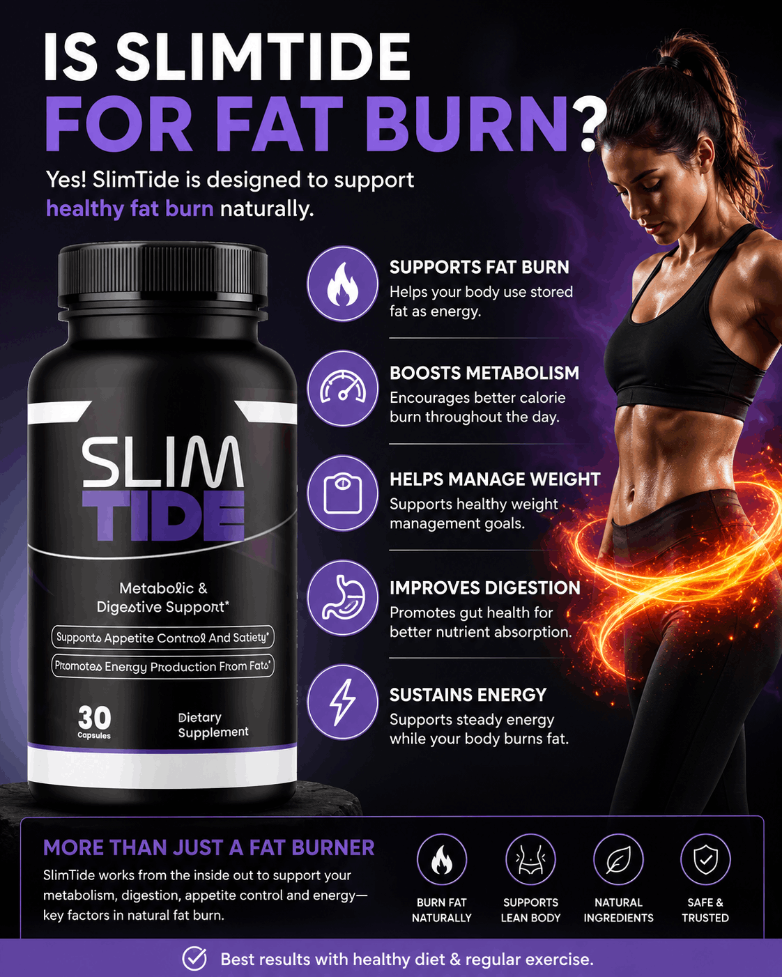 SlimTide for healthy fat burn